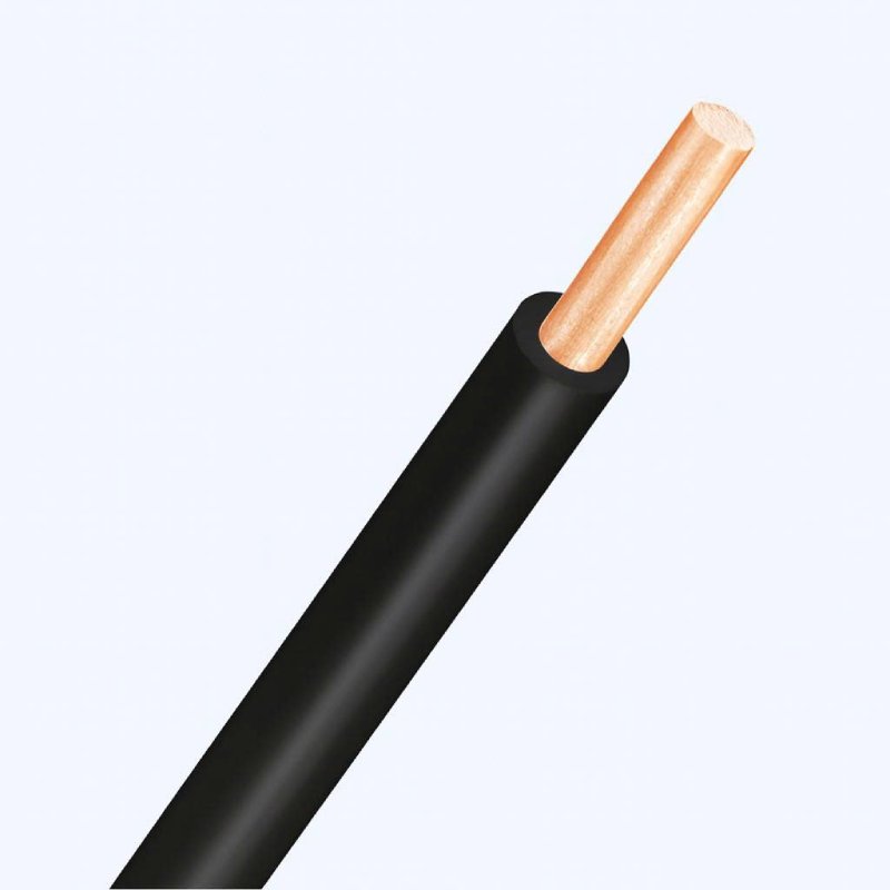 Cáp hạ thế chính hãng uy tín chất lượng cao tại Gl Cables