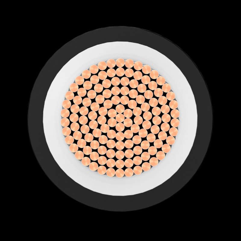 Đặc điểm nổi bật của dây tín hiệu (dây điều khiển) GL Cables