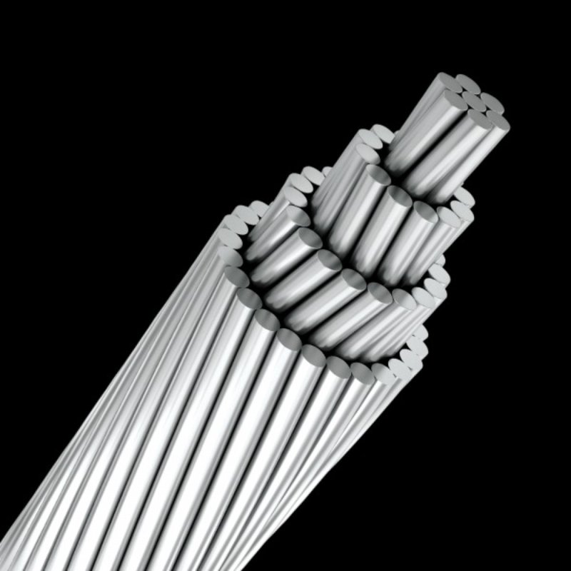 Liên hệ GL Cables để nhận bảng báo giá dây dẫn trần mới nhất 2025