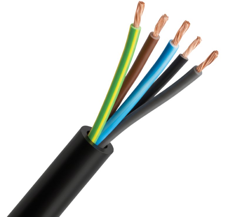 Tầm quan trọng của việc lựa chọn đúng loại dây điện dân dụng